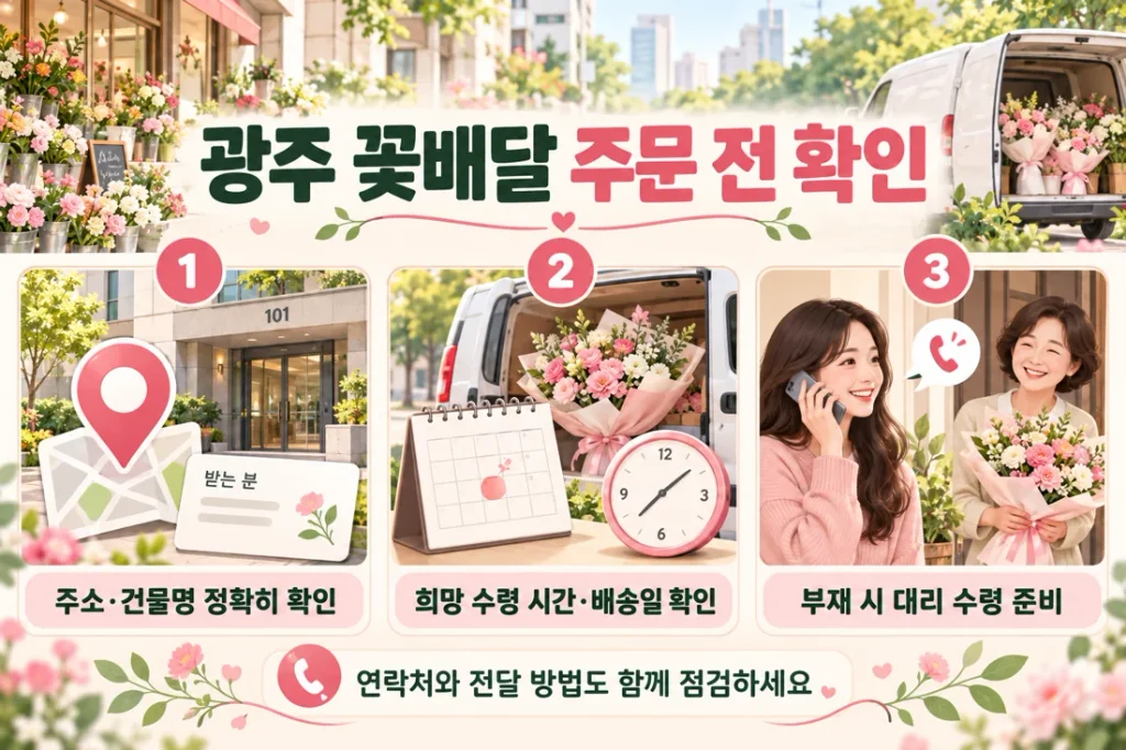 광주 꽃배달 주문 전 확인, 주소·수령 시간·대리 수령 준비 순서